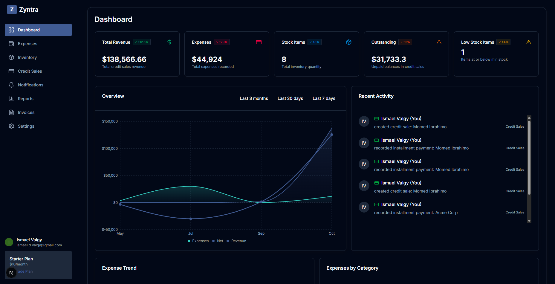 Dockpin Landing Showcase (Dark)